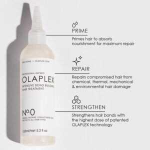 OLAPLEX NO.0 BOND BUILDER 155ML
