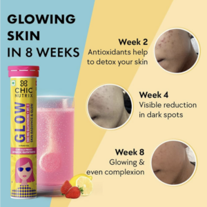 Chicnutrix Glow- 20 Effervescent Tablets| Japanese Glutathione & Vit. C| Antioxidants for clear, glowing skin| Sugar-free, Strawberry-lemon flavour