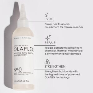 OLAPLEX NO.0 BOND BUILDER 155ML