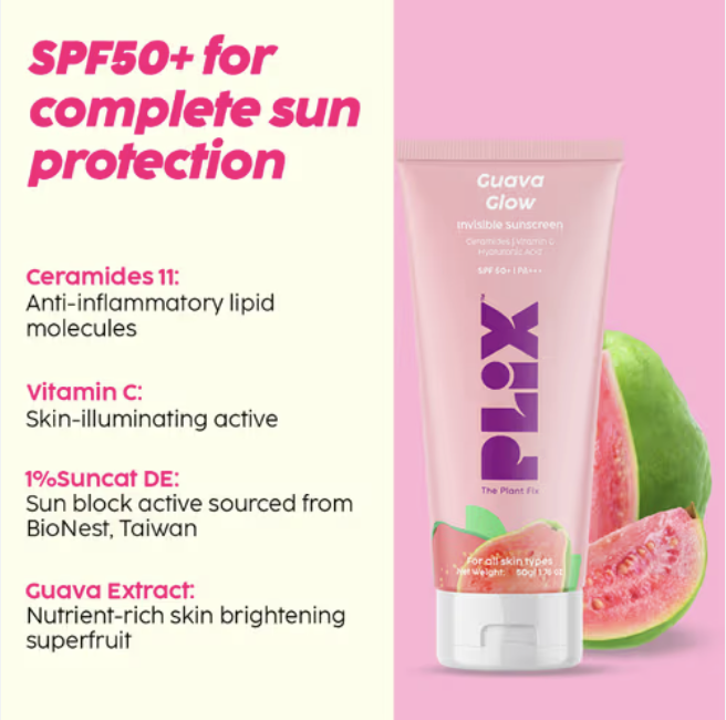 PLIX SPF 50+ Guava Glow Invisible Sunscreen Gel For UV A, UV B Protection with Ceramides and Vit C (50g)