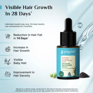 Pilgrim 3% Redensyl & 4% Anagain Advanced Hair Growth Serum (30ml)