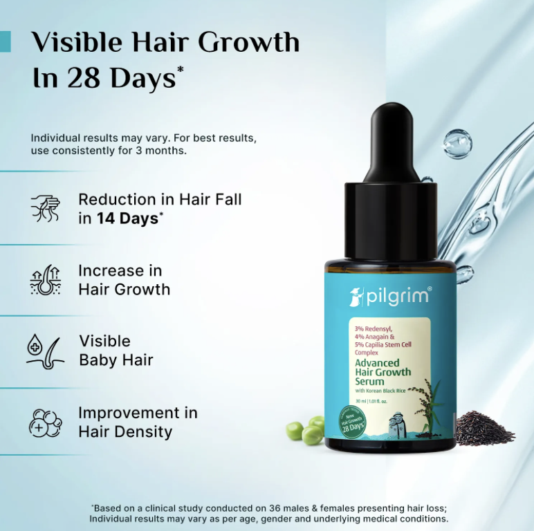 Pilgrim 3% Redensyl & 4% Anagain Advanced Hair Growth Serum (30ml)