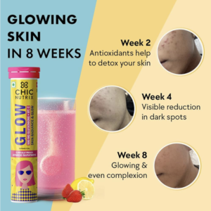 Chicnutrix Glow- 20 Effervescent Tablets| Japanese Glutathione & Vit. C| Antioxidants for clear, glowing skin| Sugar-free, Strawberry-lemon flavour